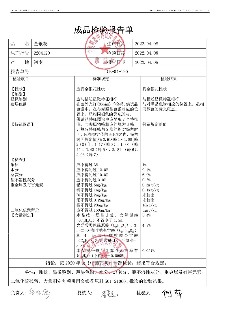 2204120金銀花.jpg