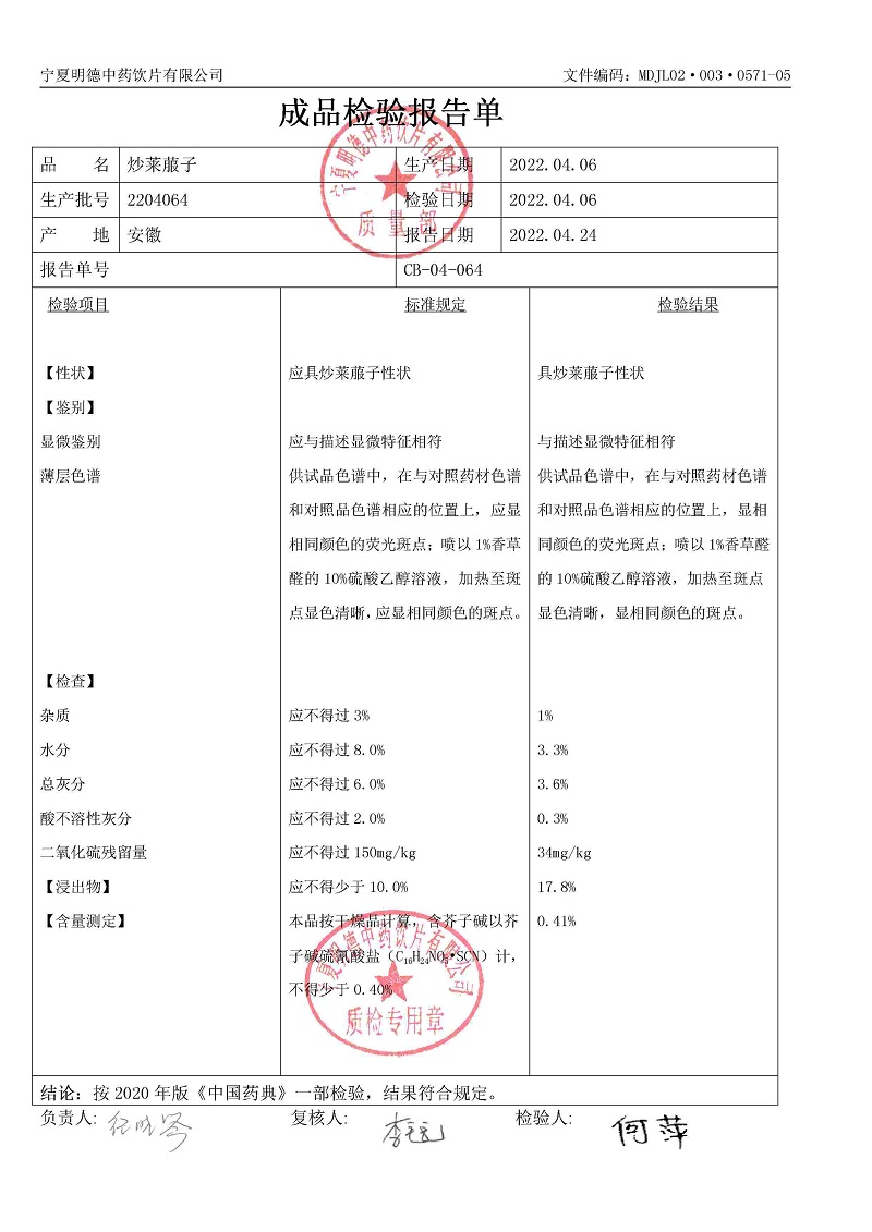 2204064炒萊菔子.jpg