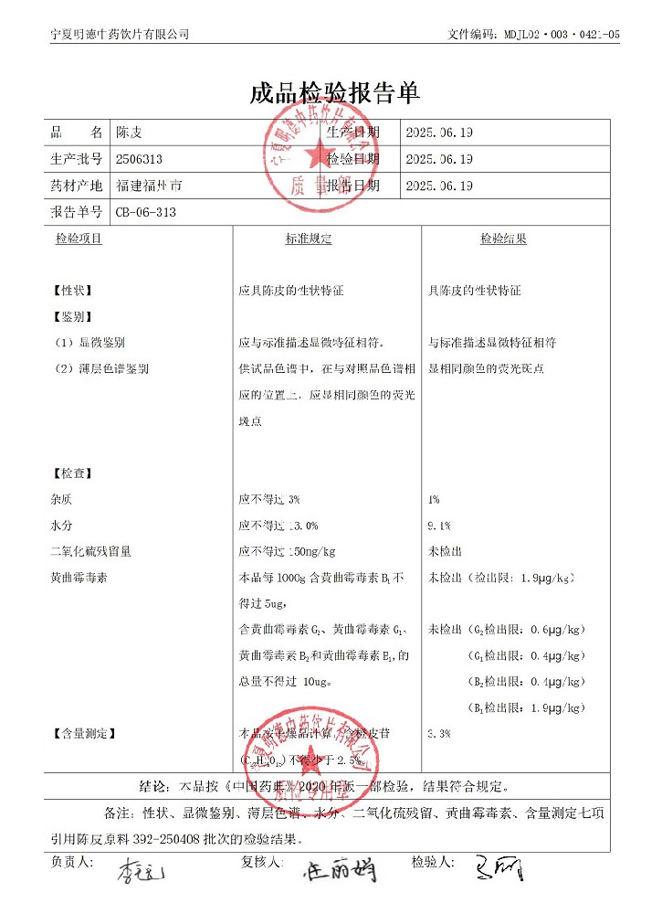 2506313陳皮.jpg